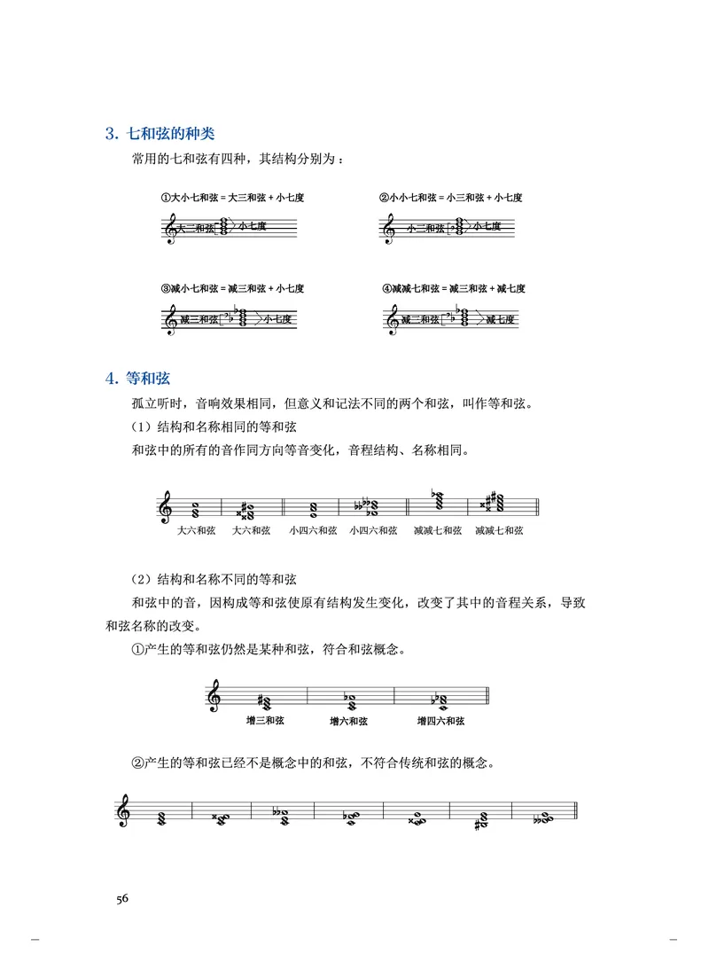 人音版音乐选修5高清教材_4-教培资料-26年最新资料-同步更新_初中高中教资_03科三专项（进去保存报考的学科即可）_02科三专项（笔记真题思维导图教学设计版本二）