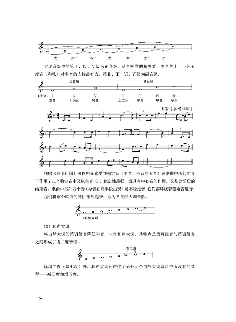 人音版音乐选修5高清教材_4-教培资料-26年最新资料-同步更新_初中高中教资_03科三专项（进去保存报考的学科即可）_02科三专项（笔记真题思维导图教学设计版本二）