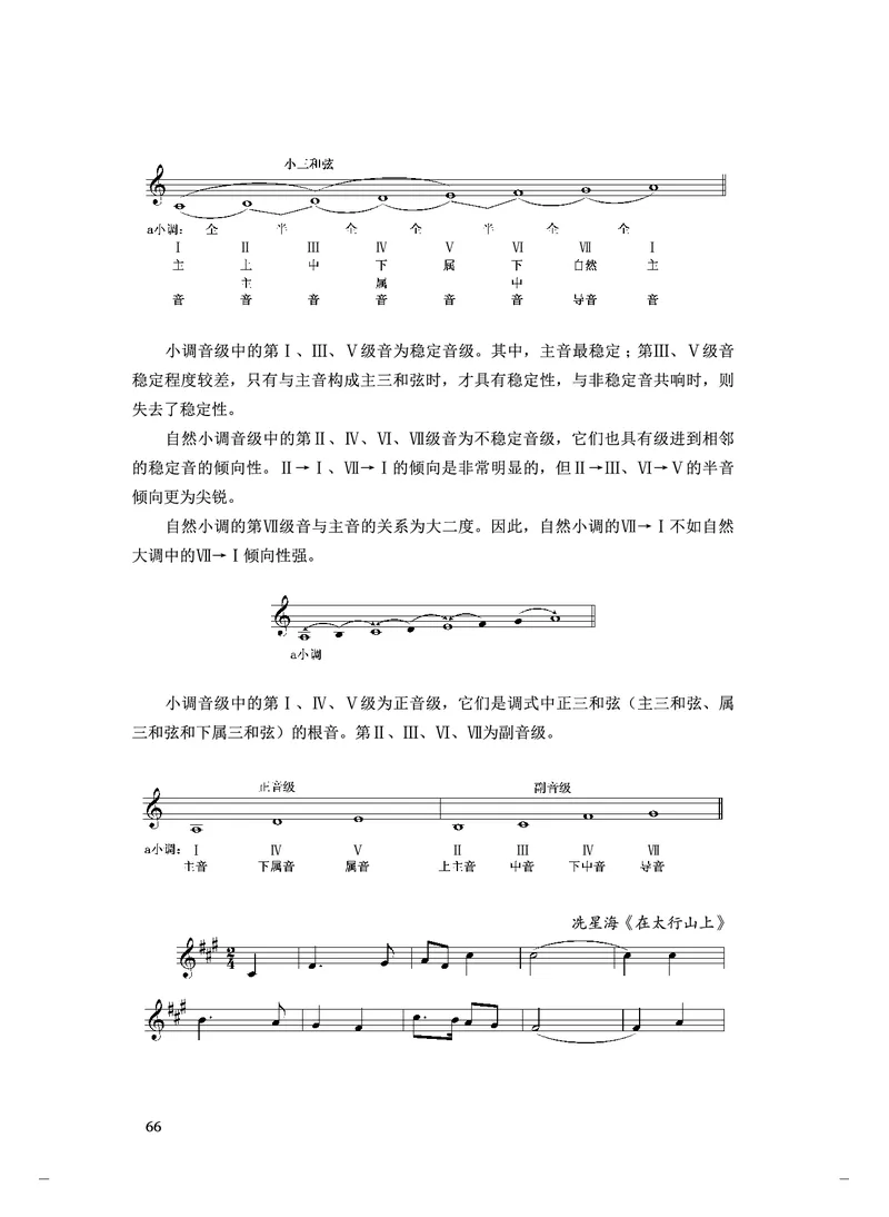 人音版音乐选修5高清教材_4-教培资料-26年最新资料-同步更新_初中高中教资_03科三专项（进去保存报考的学科即可）_02科三专项（笔记真题思维导图教学设计版本二）