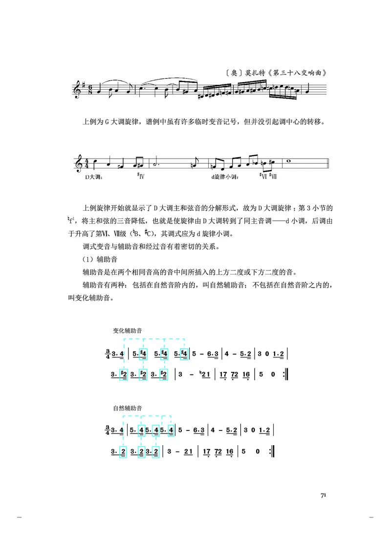 人音版音乐选修5高清教材_4-教培资料-26年最新资料-同步更新_初中高中教资_03科三专项（进去保存报考的学科即可）_02科三专项（笔记真题思维导图教学设计版本二）