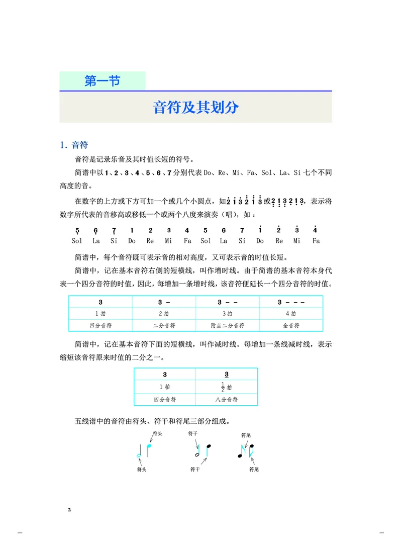 人音版音乐选修5高清教材_4-教培资料-26年最新资料-同步更新_初中高中教资_03科三专项（进去保存报考的学科即可）_02科三专项（笔记真题思维导图教学设计版本二）