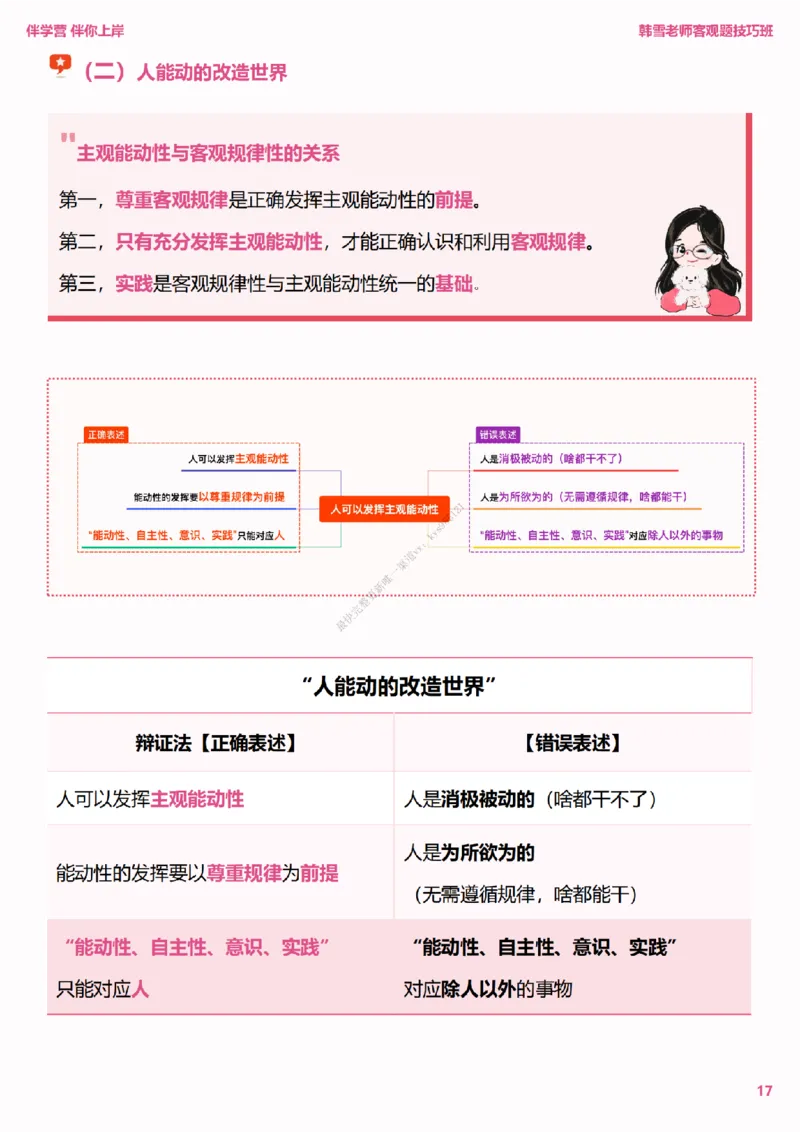 25考研政治韩雪老师马原选择题技巧讲义（伴学营内部讲义）_2026考公资料_（49）政治理论合集_政治理论合集_2025考研政治_03.肖秀荣_01.韩雪_03.冲刺押题_00.课件汇总