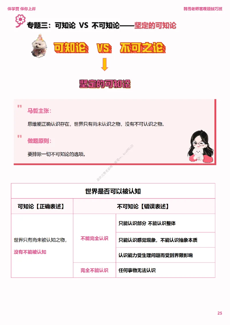 25考研政治韩雪老师马原选择题技巧讲义（伴学营内部讲义）_2026考公资料_（49）政治理论合集_政治理论合集_2025考研政治_03.肖秀荣_01.韩雪_03.冲刺押题_00.课件汇总