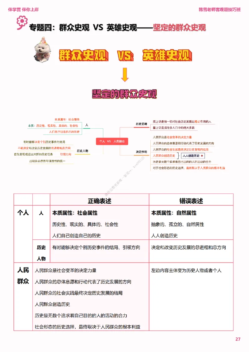 25考研政治韩雪老师马原选择题技巧讲义（伴学营内部讲义）_2026考公资料_（49）政治理论合集_政治理论合集_2025考研政治_03.肖秀荣_01.韩雪_03.冲刺押题_00.课件汇总