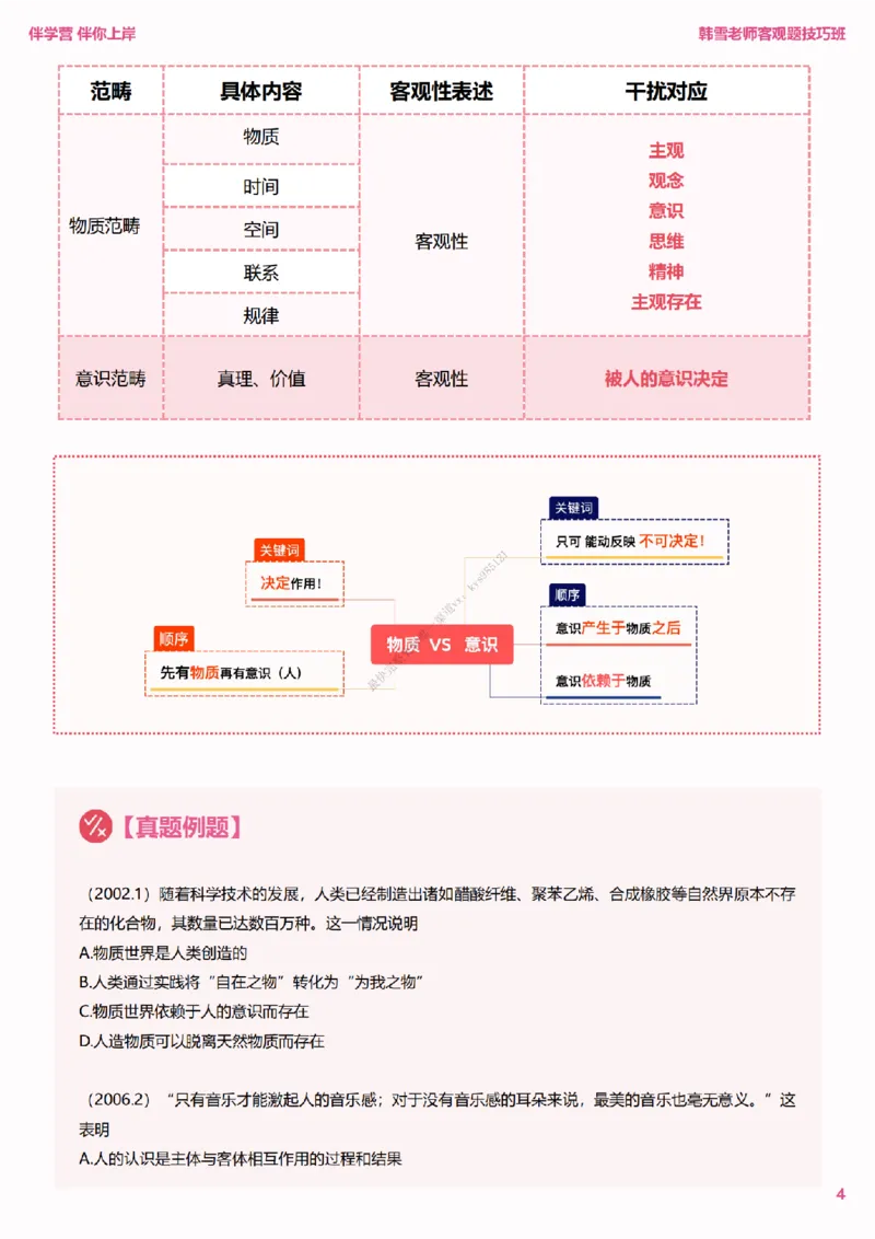 25考研政治韩雪老师马原选择题技巧讲义（伴学营内部讲义）_2026考公资料_（49）政治理论合集_政治理论合集_2025考研政治_03.肖秀荣_01.韩雪_03.冲刺押题_00.课件汇总