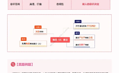25考研政治韩雪老师马原选择题技巧讲义（伴学营内部讲义）_2026考公资料_（49）政治理论合集_政治理论合集_2025考研政治_03.肖秀荣_01.韩雪_03.冲刺押题_00.课件汇总