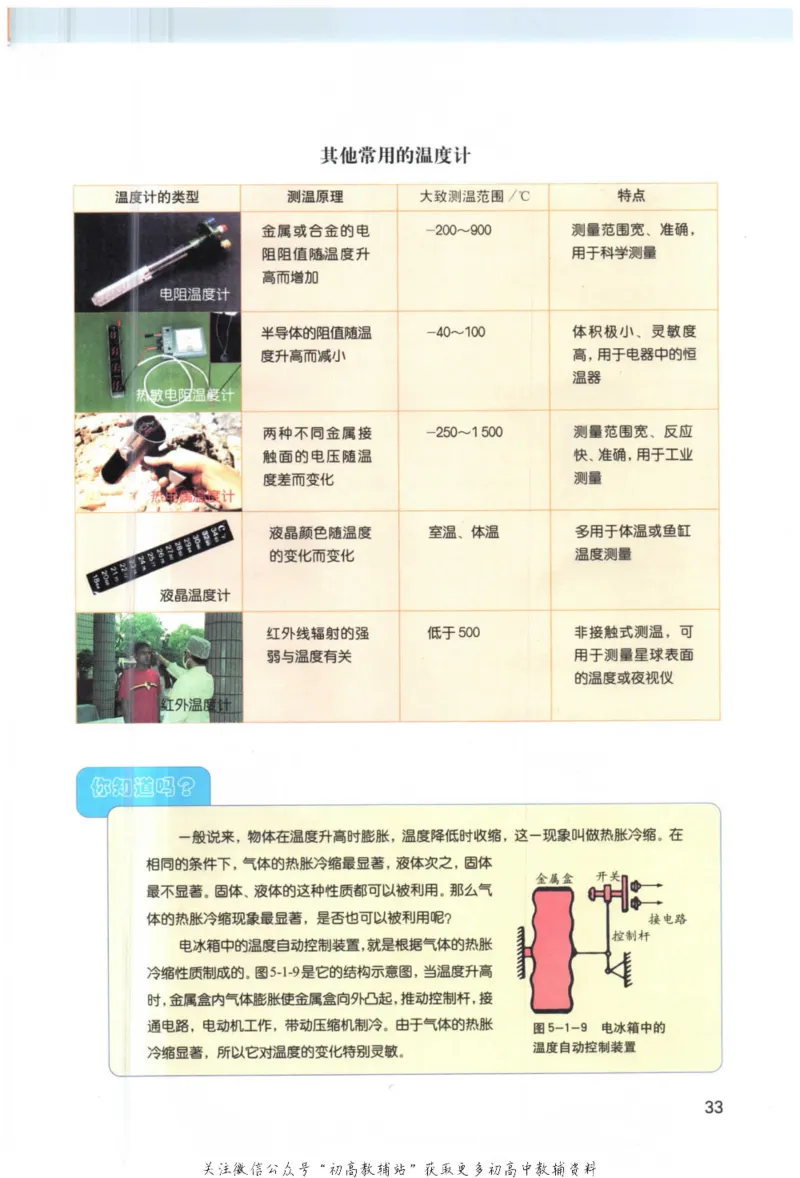 八年级下册物理沪教版电子课本_4-教培资料-26年最新资料-同步更新_初中高中教资_03科三专项（进去保存报考的学科即可）_02科三专项（笔记真题思维导图教学设计版本二）
