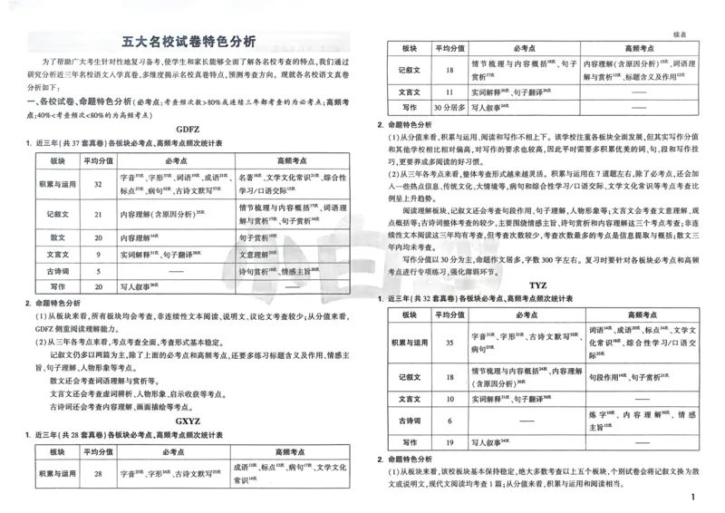 P115T8与余角、补角性质有关的计算_2026万唯系列预习复习_2025版《万唯初中预习视频课》789年级上册多版本_2025版万唯新初一预习视频课数学人教版_视频_第29天_视频讲解