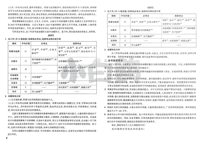 P115T8与余角、补角性质有关的计算_2026万唯系列预习复习_2025版《万唯初中预习视频课》789年级上册多版本_2025版万唯新初一预习视频课数学人教版_视频_第29天_视频讲解
