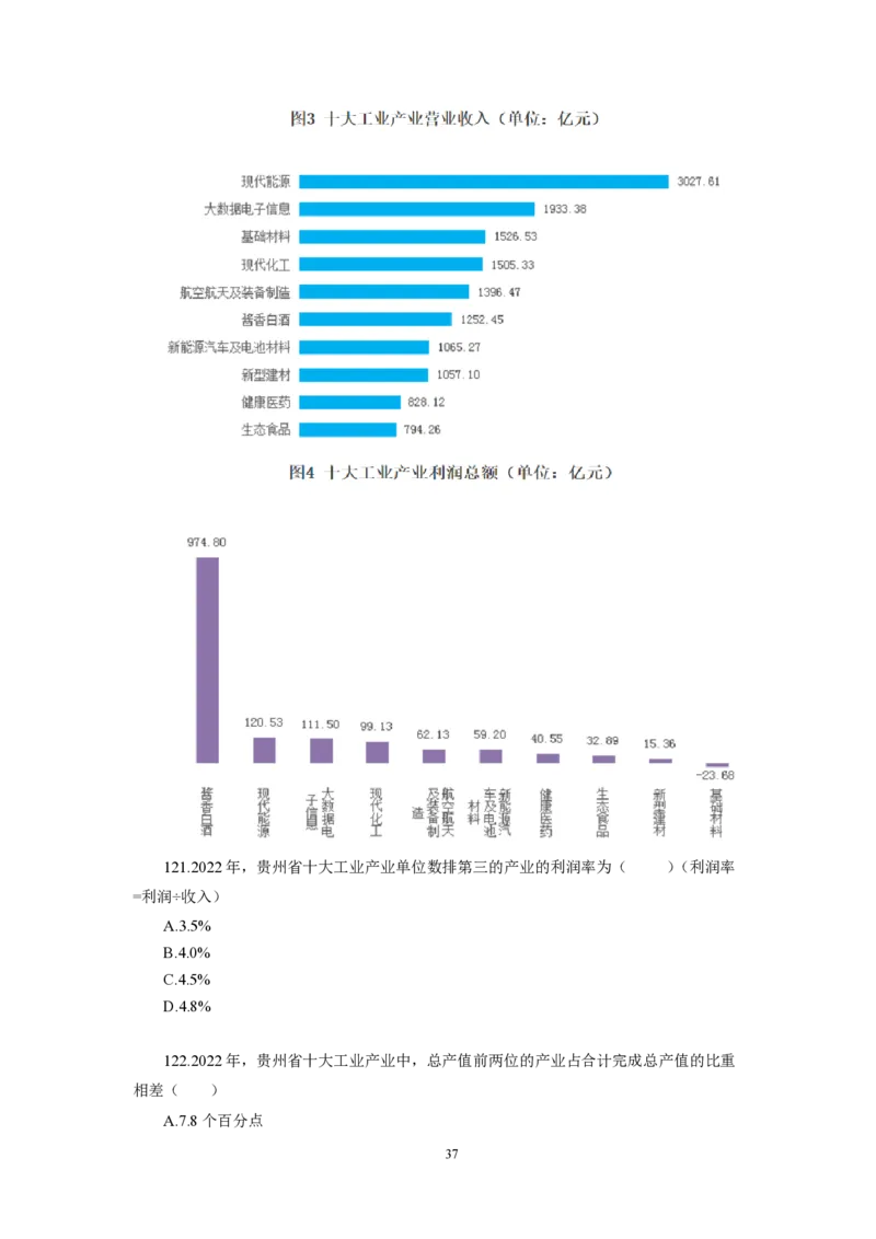 第7套（2025年国考行测模拟卷）&mdash;&mdash;文超教育_2026考公资料_（08）刘文超&威猛公考（阿里木江）_2025合集_最新2025年国考疯魔班刘文超&威猛公考⭐⭐⭐_讲义_1.行测模拟卷