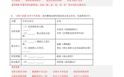 专题05名句名篇默写（第01期）（解析版）_120中考语文全套复习_中考语文复习总复习_专项复习资料_完2023年中考语文真题分项汇编（全国通用）_第01期