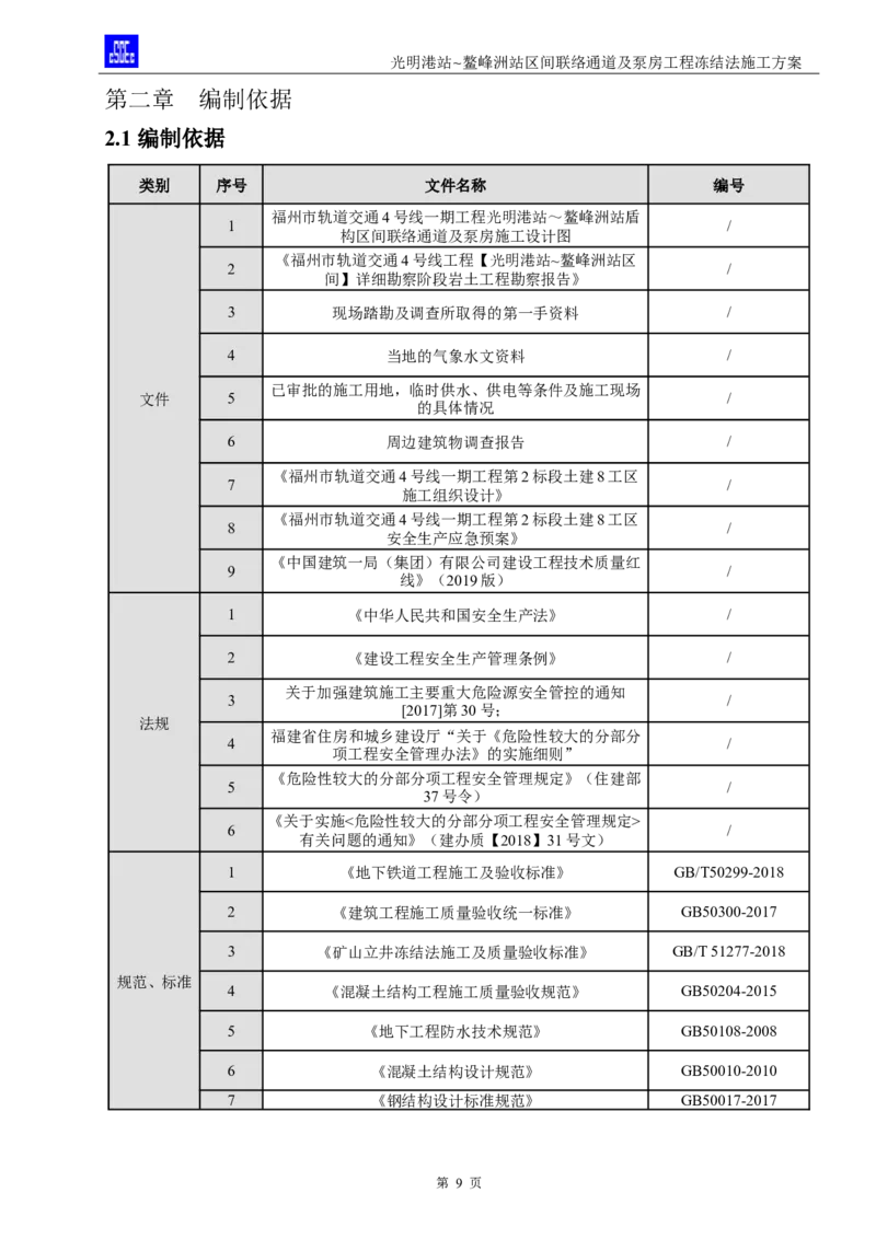 光明港站~鳌峰洲站区间联络通道及泵房冻结法施工方案(4)(1)(1)_2021-2023年优秀施组方案_施工方案_1方案及附件