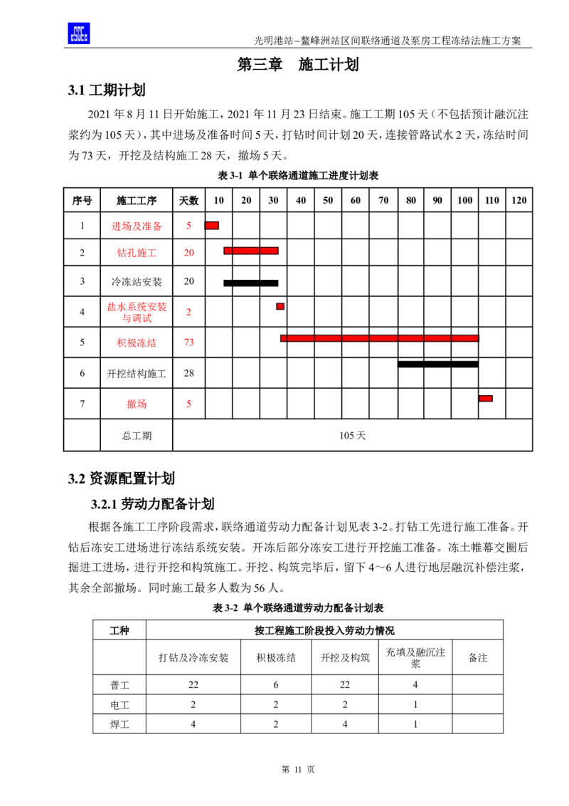 光明港站~鳌峰洲站区间联络通道及泵房冻结法施工方案(4)(1)(1)_2021-2023年优秀施组方案_施工方案_1方案及附件