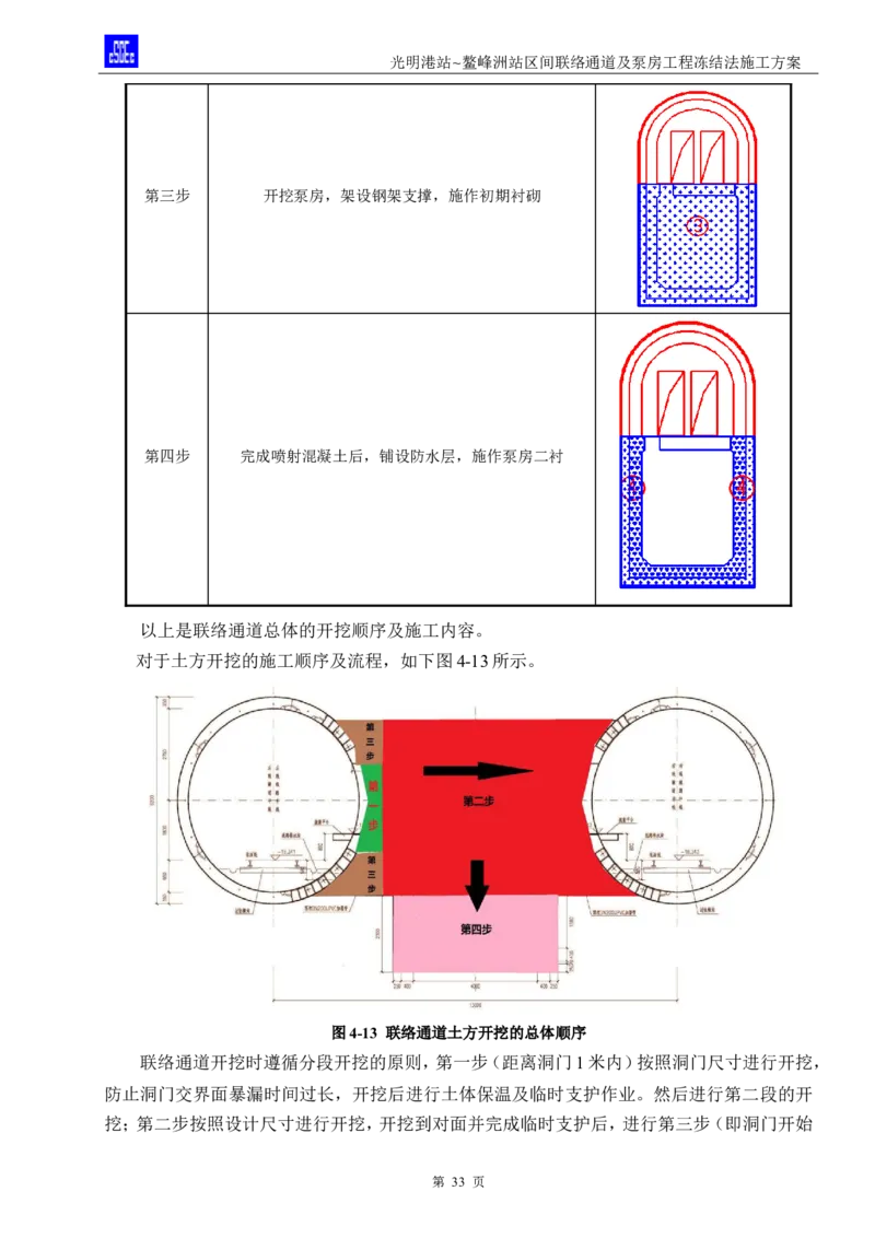光明港站~鳌峰洲站区间联络通道及泵房冻结法施工方案(4)(1)(1)_2021-2023年优秀施组方案_施工方案_1方案及附件