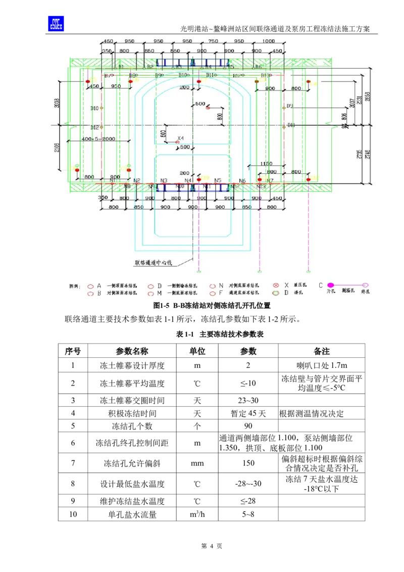 光明港站~鳌峰洲站区间联络通道及泵房冻结法施工方案(4)(1)(1)_2021-2023年优秀施组方案_施工方案_1方案及附件