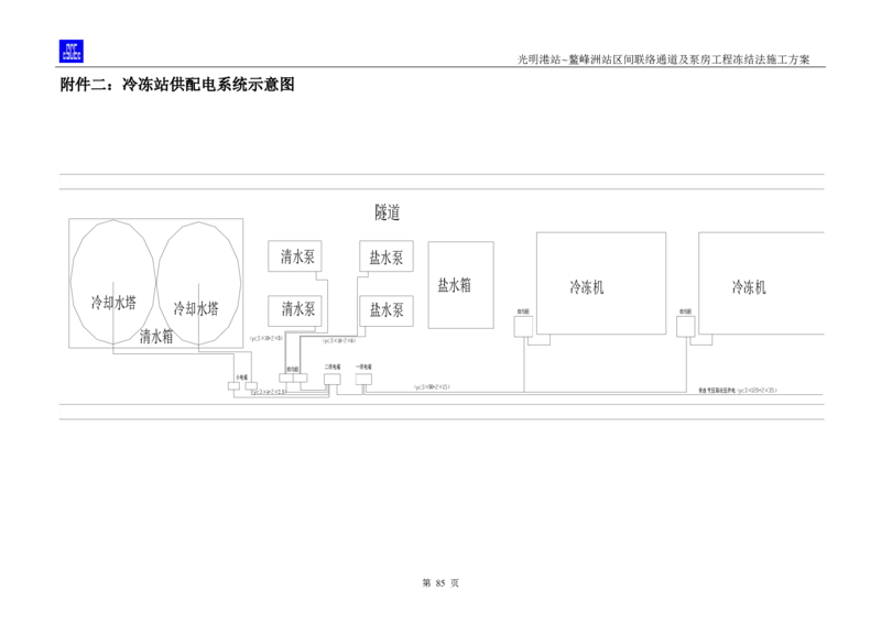 光明港站~鳌峰洲站区间联络通道及泵房冻结法施工方案(4)(1)(1)_2021-2023年优秀施组方案_施工方案_1方案及附件