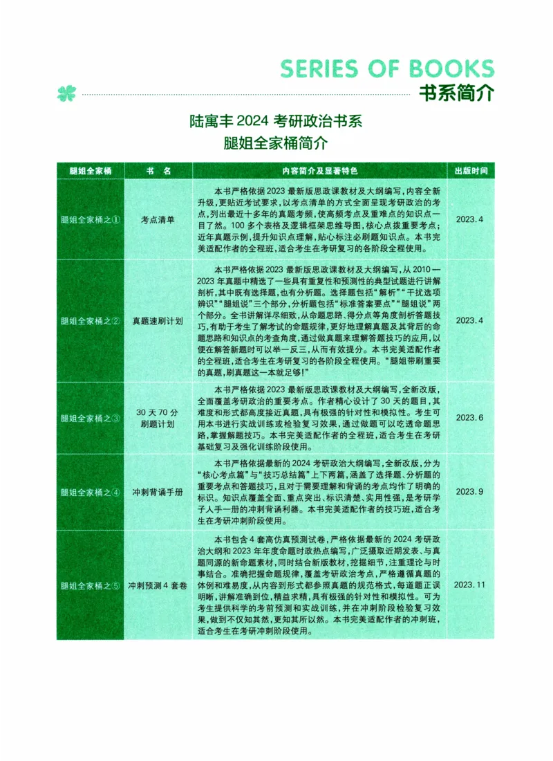 24肖形势与政策时政预测练习题公众号：冲鸭学长_2026考公资料_（49）政治理论合集_政治理论合集_2025考研政治pdf（笔记）_肖秀荣考研政治_24肖秀荣