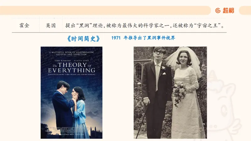 科技课件2（勿打印，随课程更新）11185069_2026考公资料_（05）超格_行测申论2025超格合集(行测&申论&政治理论)_璐璐2025超G公基＋综合写作全程班(事业单位三支一扶通用)_课件