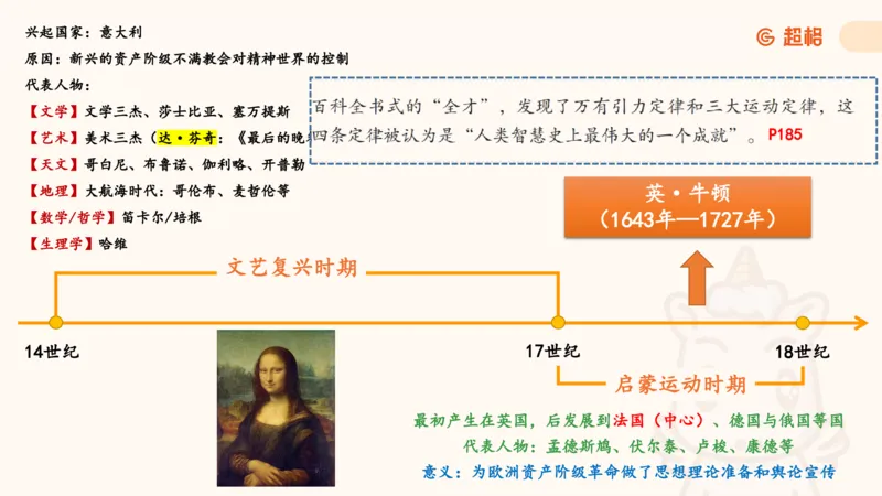 科技课件2（勿打印，随课程更新）11185069_2026考公资料_（05）超格_行测申论2025超格合集(行测&申论&政治理论)_璐璐2025超G公基＋综合写作全程班(事业单位三支一扶通用)_课件