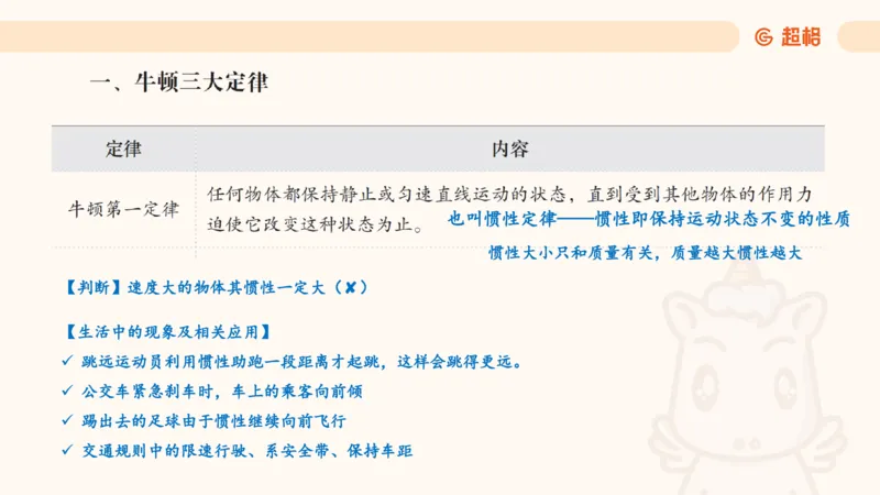 科技课件2（勿打印，随课程更新）11185069_2026考公资料_（05）超格_行测申论2025超格合集(行测&申论&政治理论)_璐璐2025超G公基＋综合写作全程班(事业单位三支一扶通用)_课件