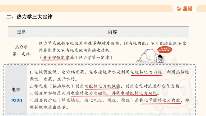 科技课件2（勿打印，随课程更新）11185069_2026考公资料_（05）超格_行测申论2025超格合集(行测&申论&政治理论)_璐璐2025超G公基＋综合写作全程班(事业单位三支一扶通用)_课件