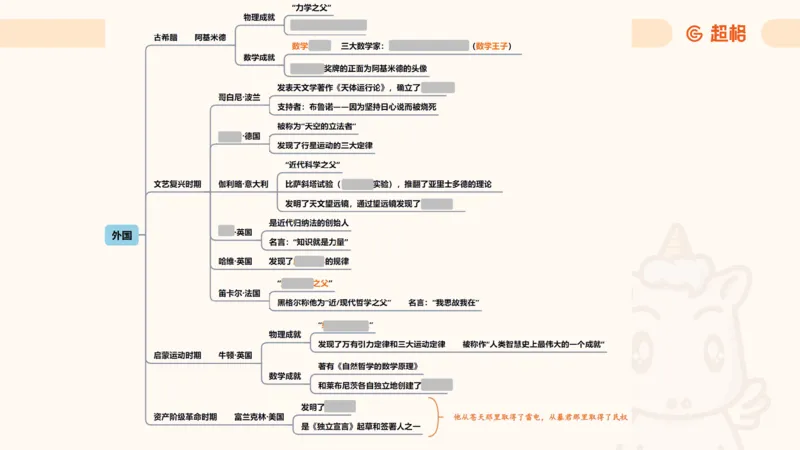 科技课件2（勿打印，随课程更新）11185069_2026考公资料_（05）超格_行测申论2025超格合集(行测&申论&政治理论)_璐璐2025超G公基＋综合写作全程班(事业单位三支一扶通用)_课件