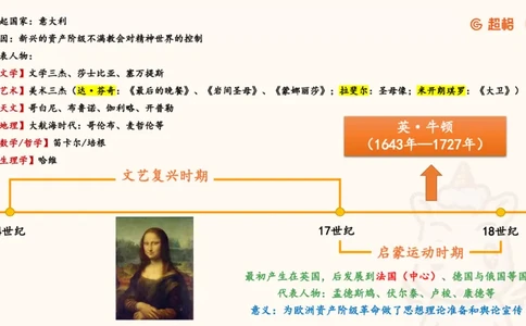 科技课件2（勿打印，随课程更新）11185069_2026考公资料_（05）超格_行测申论2025超格合集(行测&申论&政治理论)_璐璐2025超G公基＋综合写作全程班(事业单位三支一扶通用)_课件