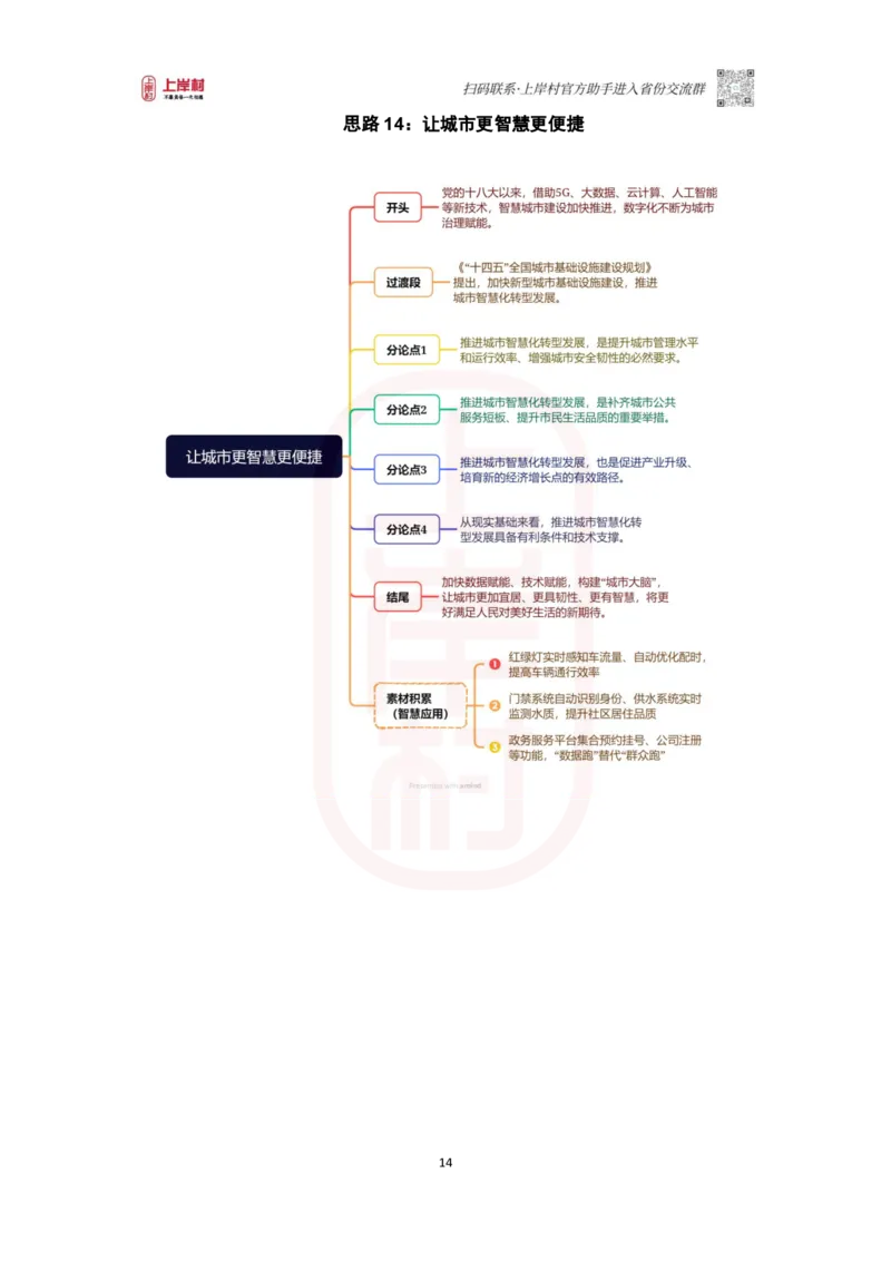46期-执法类&middot;导图素材集_2026考公资料_（28）上岸村合集（司马、章晓铭、王永恒、天晓、忠政、丁旭等）_2025合集_4忠政合集_2024上岸村省考批改班_讲义_46期批改班