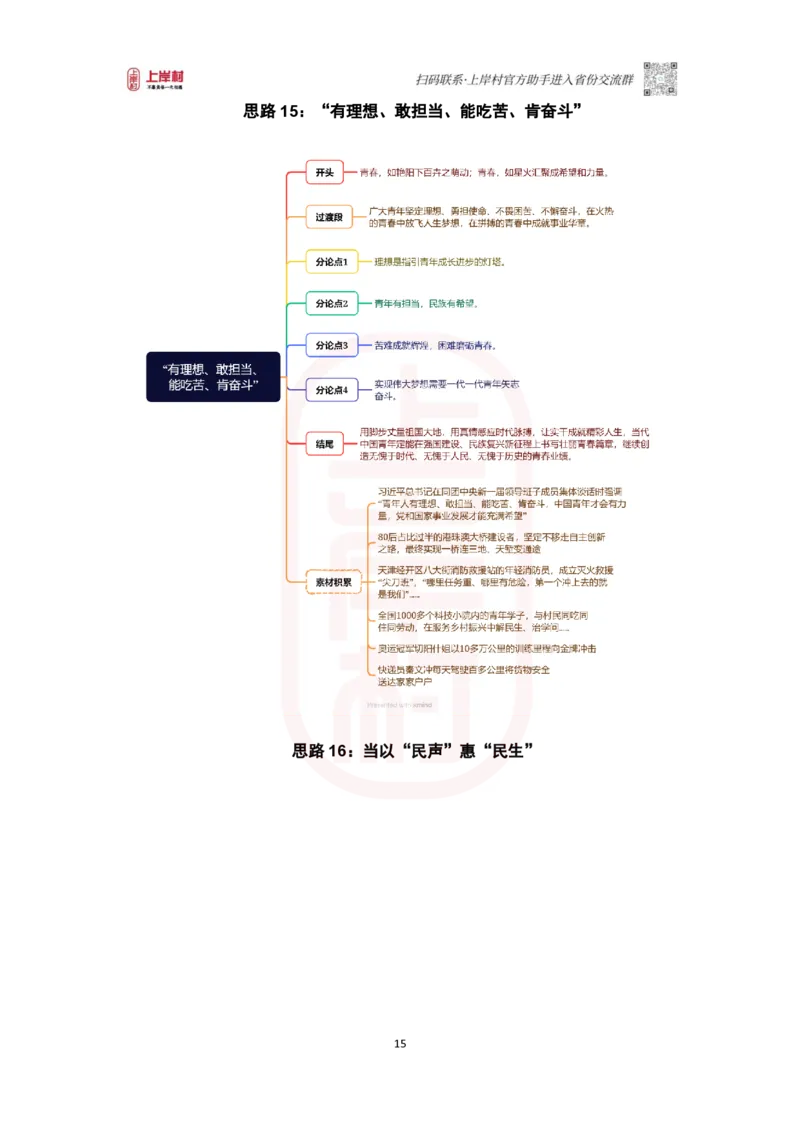 46期-执法类&middot;导图素材集_2026考公资料_（28）上岸村合集（司马、章晓铭、王永恒、天晓、忠政、丁旭等）_2025合集_4忠政合集_2024上岸村省考批改班_讲义_46期批改班