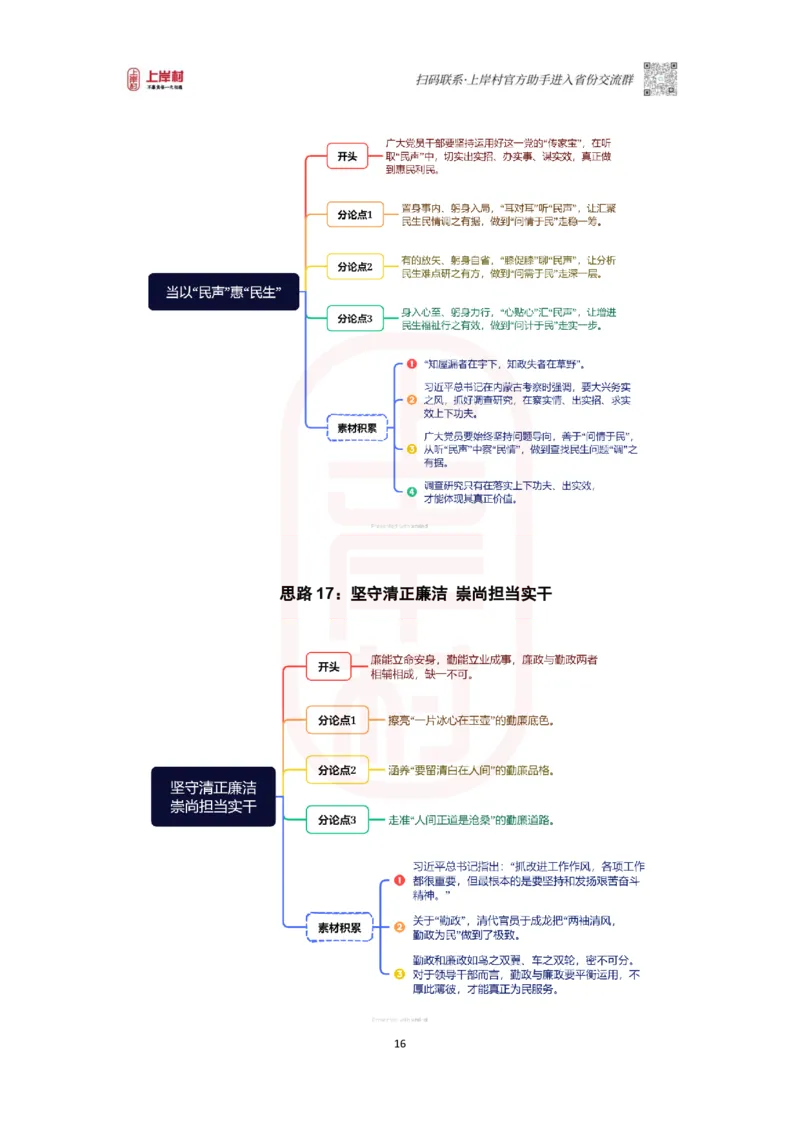 46期-执法类&middot;导图素材集_2026考公资料_（28）上岸村合集（司马、章晓铭、王永恒、天晓、忠政、丁旭等）_2025合集_4忠政合集_2024上岸村省考批改班_讲义_46期批改班