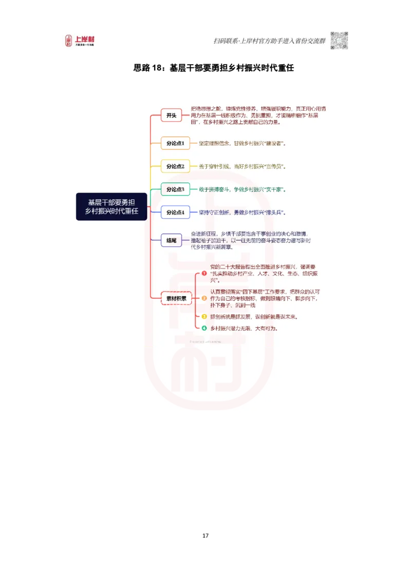 46期-执法类&middot;导图素材集_2026考公资料_（28）上岸村合集（司马、章晓铭、王永恒、天晓、忠政、丁旭等）_2025合集_4忠政合集_2024上岸村省考批改班_讲义_46期批改班