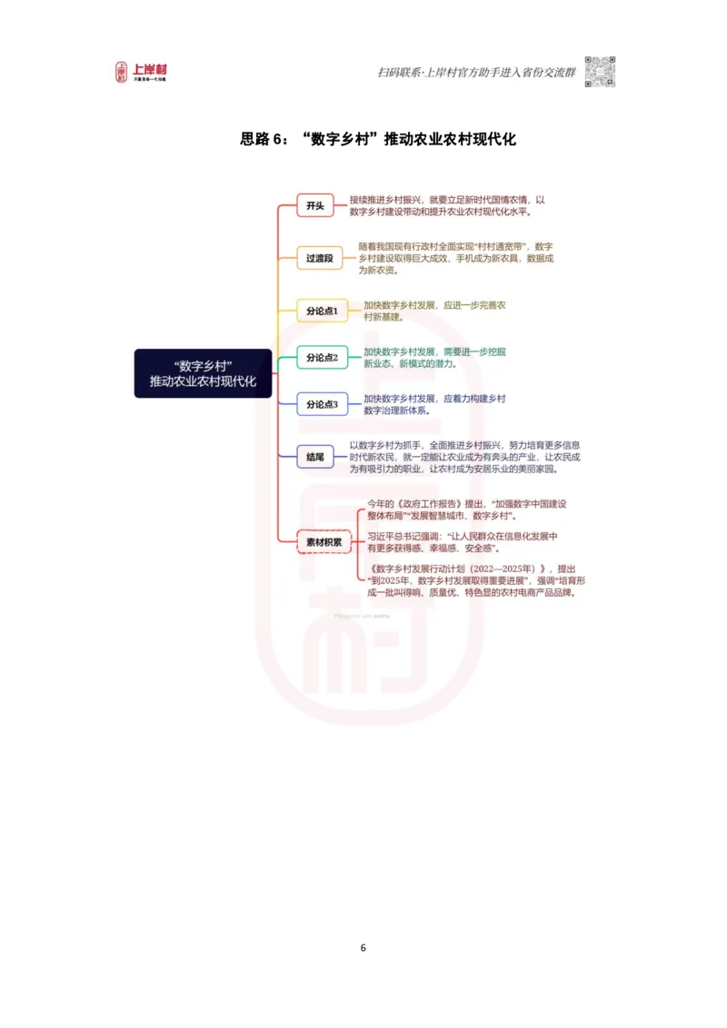 46期-执法类&middot;导图素材集_2026考公资料_（28）上岸村合集（司马、章晓铭、王永恒、天晓、忠政、丁旭等）_2025合集_4忠政合集_2024上岸村省考批改班_讲义_46期批改班