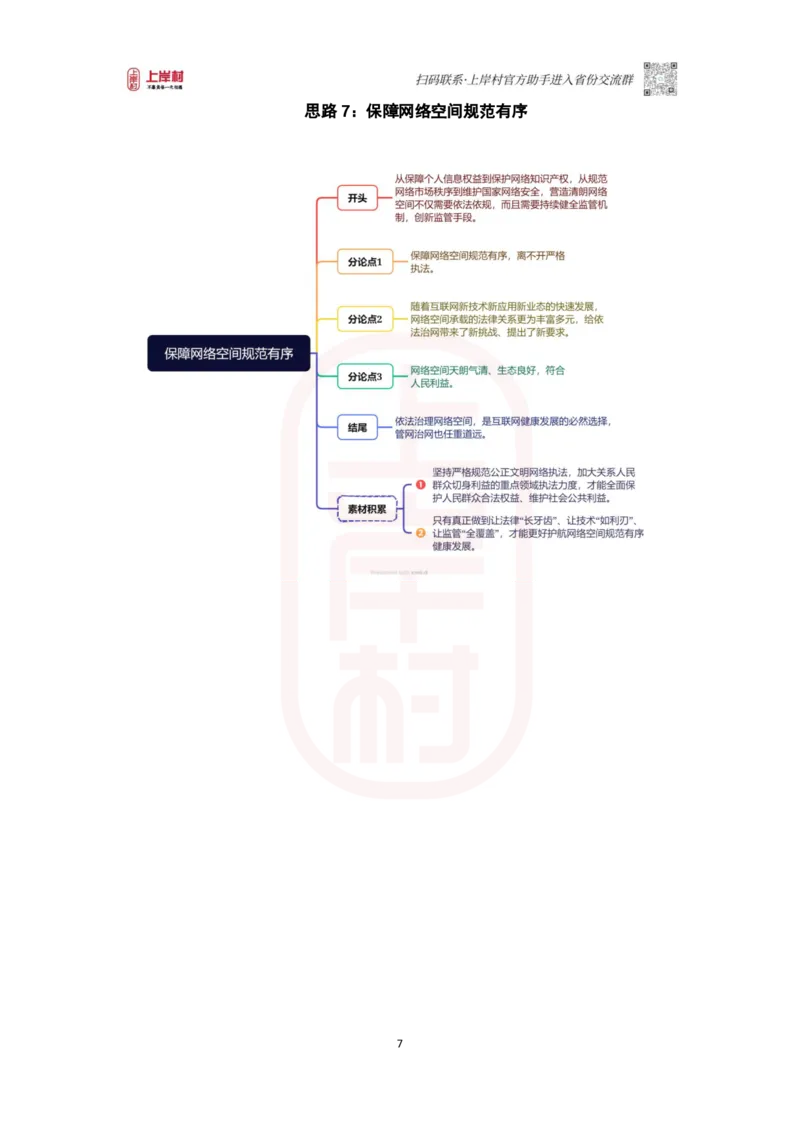 46期-执法类&middot;导图素材集_2026考公资料_（28）上岸村合集（司马、章晓铭、王永恒、天晓、忠政、丁旭等）_2025合集_4忠政合集_2024上岸村省考批改班_讲义_46期批改班