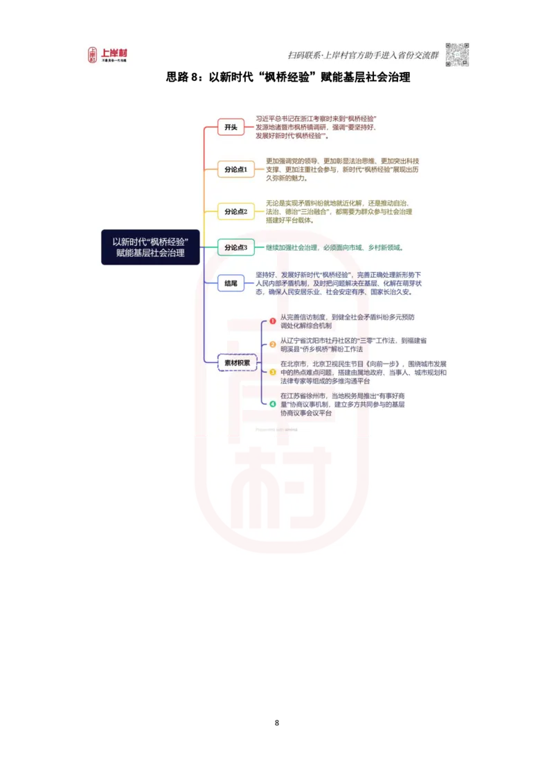 46期-执法类&middot;导图素材集_2026考公资料_（28）上岸村合集（司马、章晓铭、王永恒、天晓、忠政、丁旭等）_2025合集_4忠政合集_2024上岸村省考批改班_讲义_46期批改班