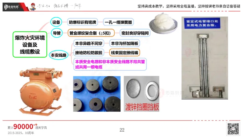 2025.5.3佑森教育丁雷授课一建机电实务《自动化仪表》专用讲义，版权所有，侵权必究_2026年一级建造师_2026年一建机电_2025年一建机电SVIP_02-基础精讲✿高端面授✿深度强化