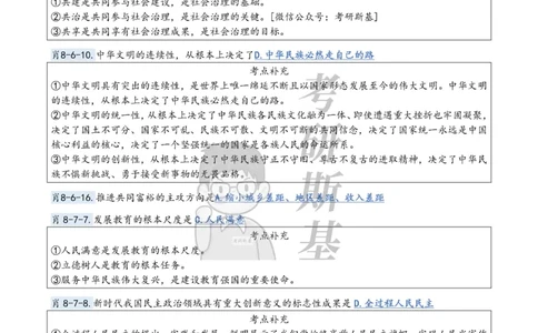 24肖八｜时政选择题公众号：冲鸭学长_2026考公资料_（49）政治理论合集_政治理论合集_2025考研政治pdf（笔记）_肖秀荣考研政治_24肖秀荣_24肖八浓缩背诵笔记合辑