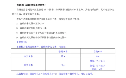 花生十三24下半年判断系统班第十二讲-随堂笔记_2026考公资料_花生十三合集_旗舰班-国考2025花生十三旗舰班（花生行测+飞扬申论）⭐_1.花生十三行测（系统班+刷题班）_判断推理
