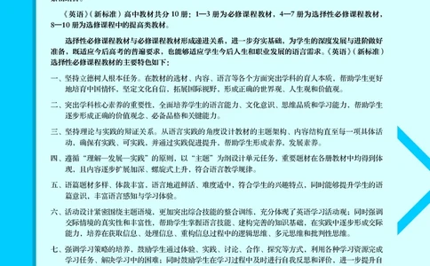 外研版英语选修第三册高清教材_4-教培资料-26年最新资料-同步更新_初中高中教资_03科三专项（进去保存报考的学科即可）_02科三专项（笔记真题思维导图教学设计版本二）