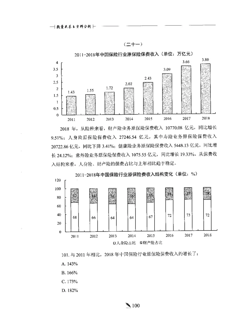 刷题册2000题数量资料_26吉林考备考资料包_11省考刷题包_42行测2000题