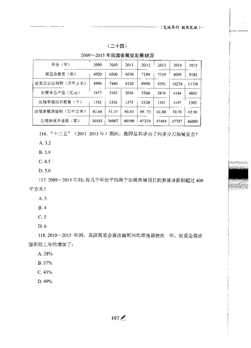 刷题册2000题数量资料_26吉林考备考资料包_11省考刷题包_42行测2000题