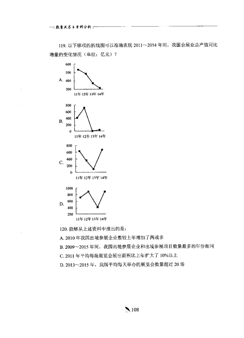 刷题册2000题数量资料_26吉林考备考资料包_11省考刷题包_42行测2000题