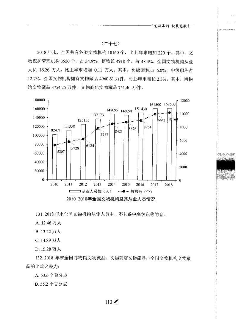 刷题册2000题数量资料_26吉林考备考资料包_11省考刷题包_42行测2000题