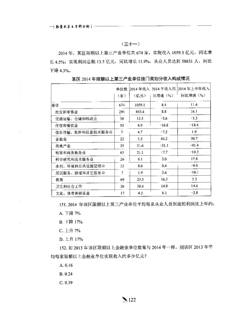 刷题册2000题数量资料_26吉林考备考资料包_11省考刷题包_42行测2000题