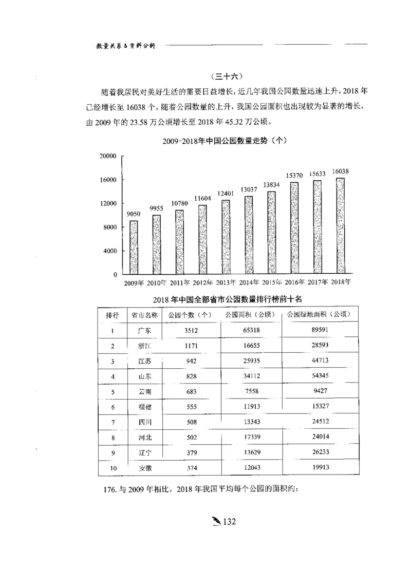刷题册2000题数量资料_26吉林考备考资料包_11省考刷题包_42行测2000题