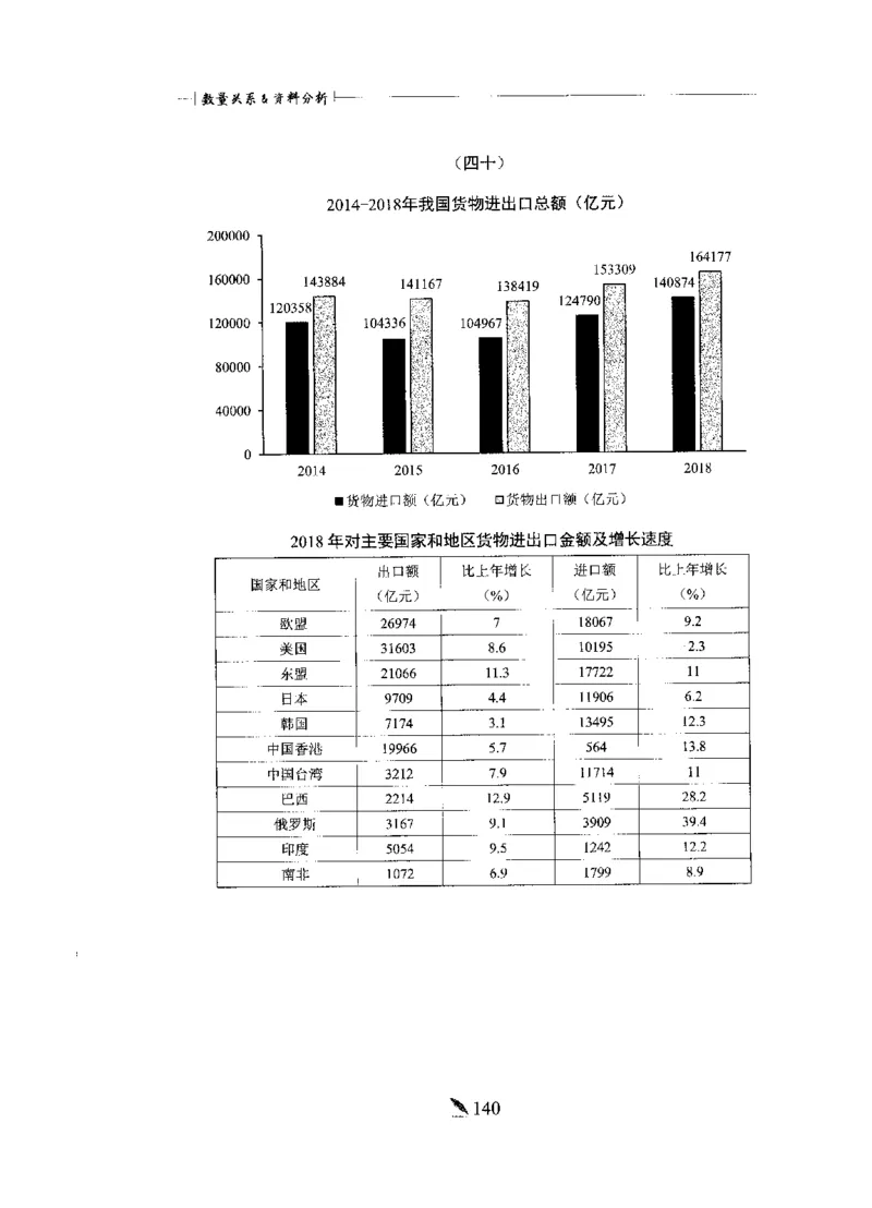 刷题册2000题数量资料_26吉林考备考资料包_11省考刷题包_42行测2000题