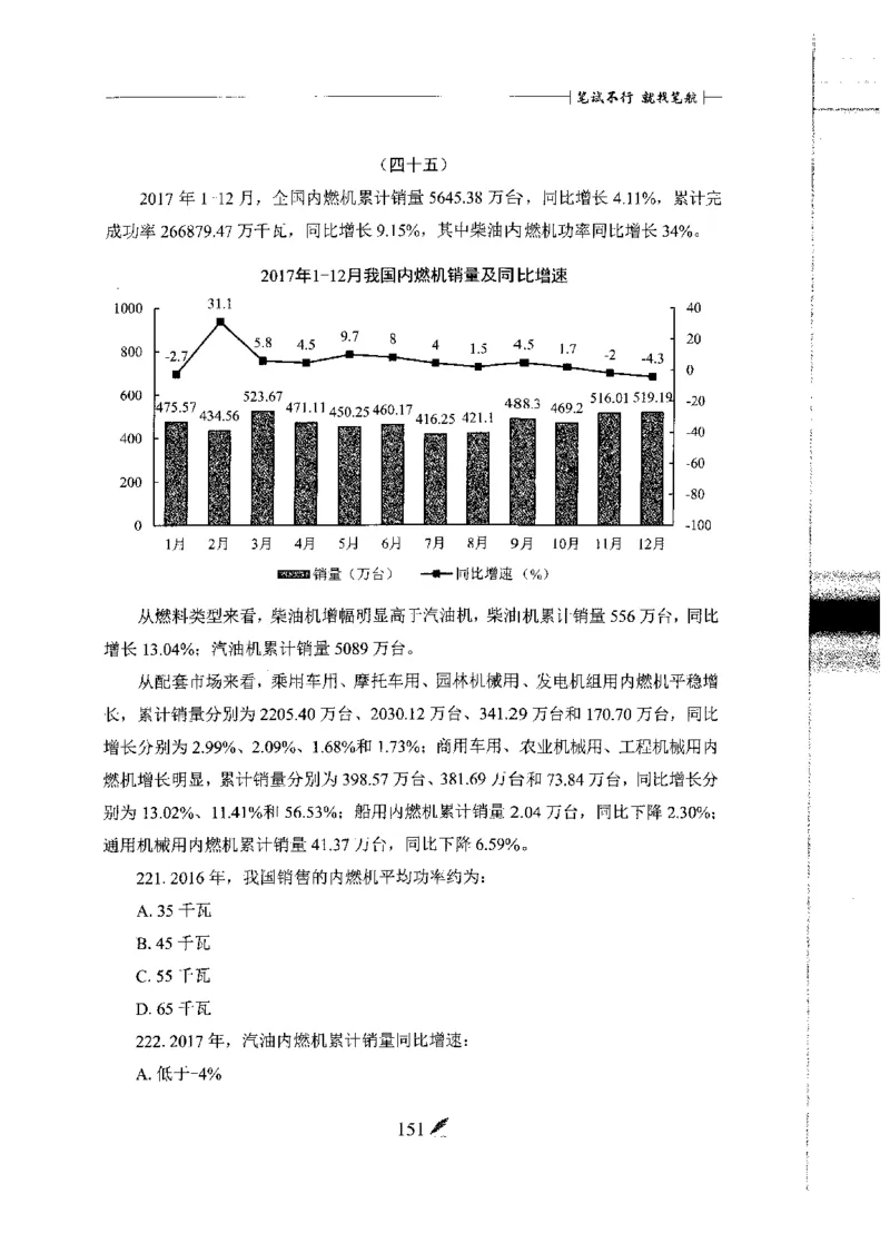 刷题册2000题数量资料_26吉林考备考资料包_11省考刷题包_42行测2000题