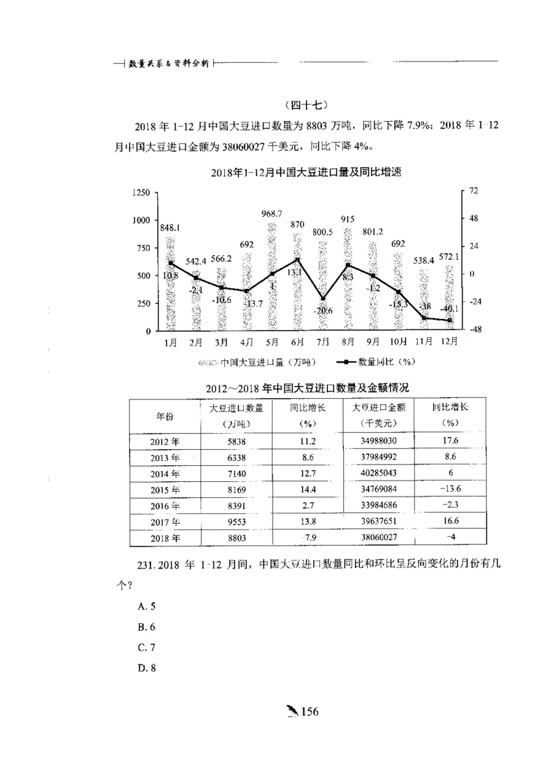 刷题册2000题数量资料_26吉林考备考资料包_11省考刷题包_42行测2000题
