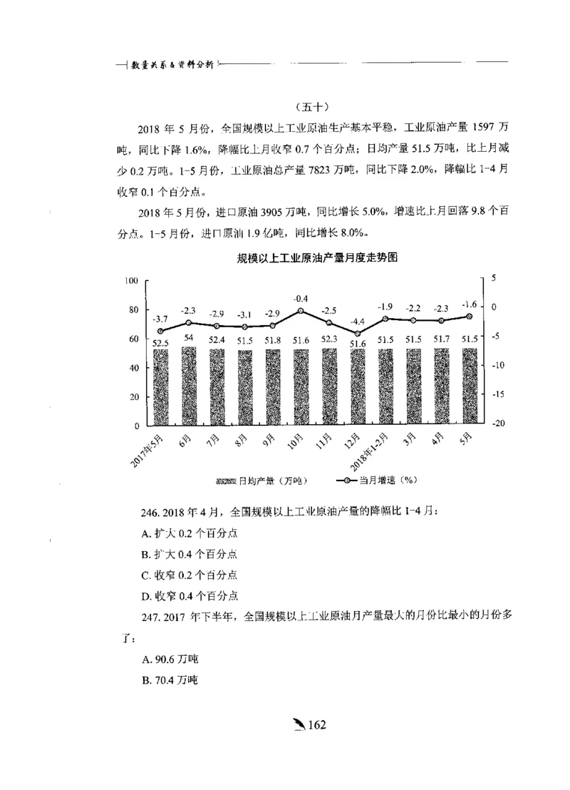 刷题册2000题数量资料_26吉林考备考资料包_11省考刷题包_42行测2000题