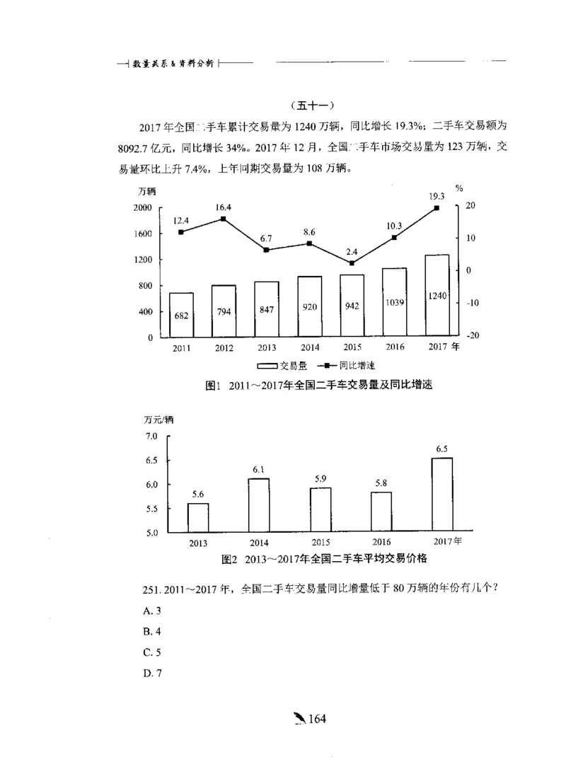 刷题册2000题数量资料_26吉林考备考资料包_11省考刷题包_42行测2000题