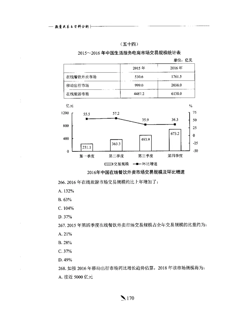 刷题册2000题数量资料_26吉林考备考资料包_11省考刷题包_42行测2000题